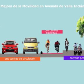 Aceras, carril-bici y arbolado en la Avenida Valle Inclán